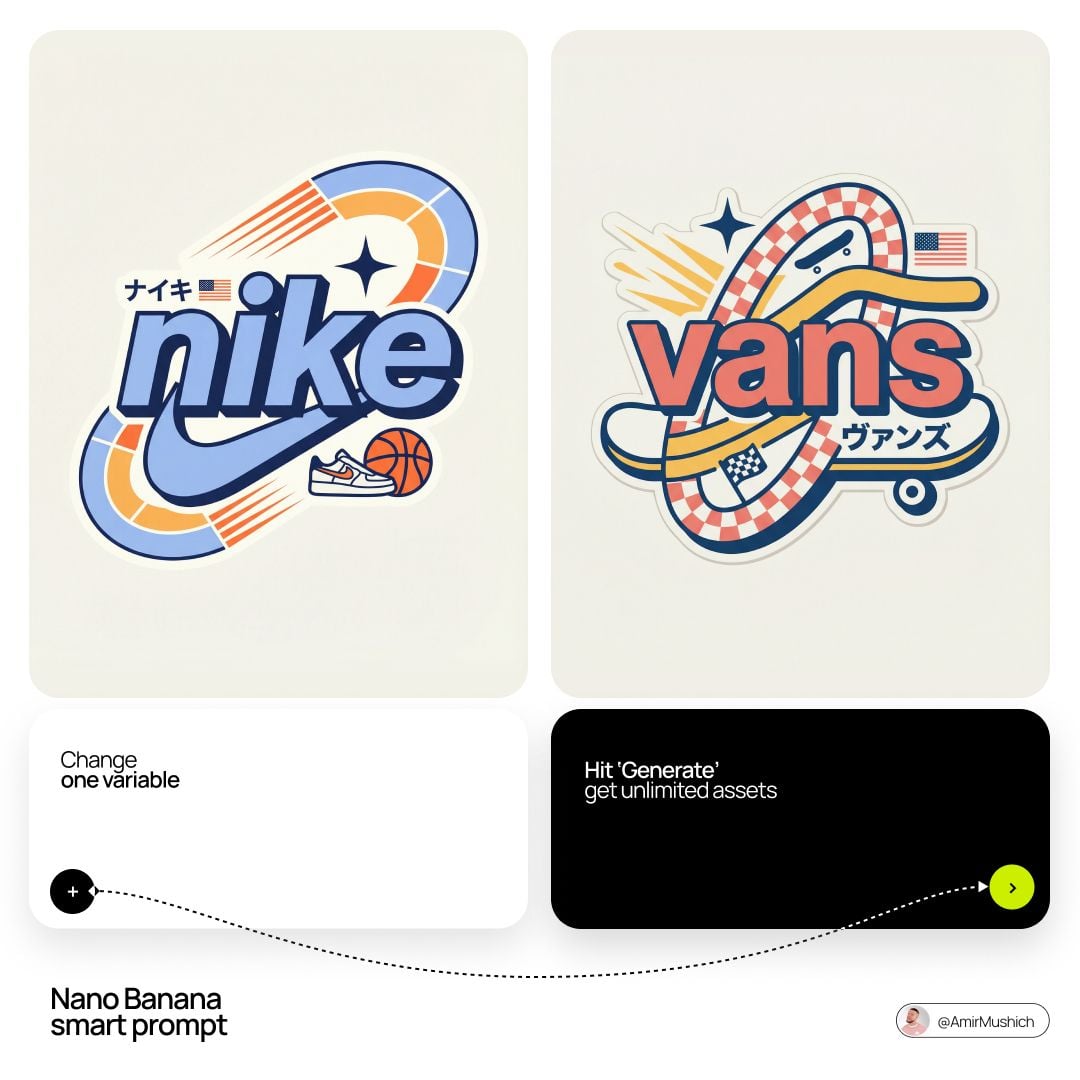 Y2K Japanese Streetwear Brand Badge